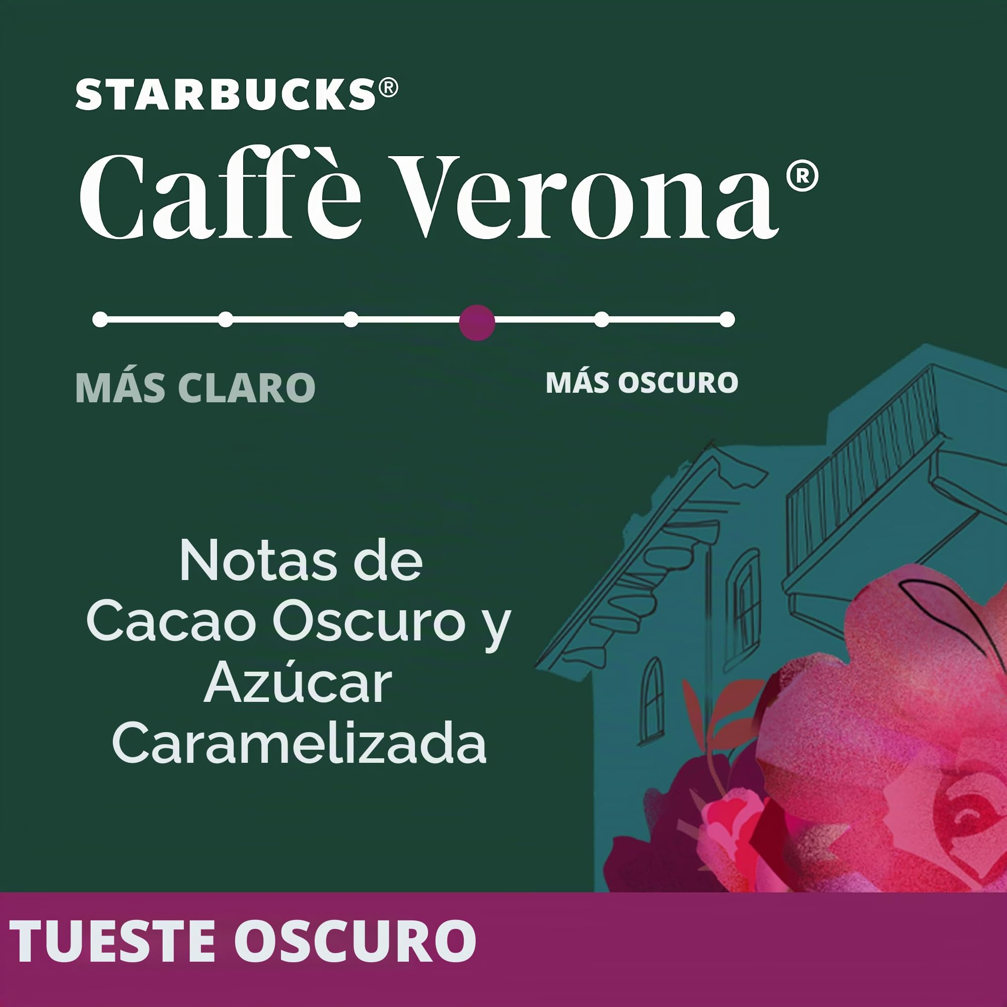 Amazon.com: Starbucks Whole Bean Coffee Caffè Verona Dark Roast, 6